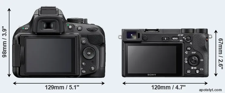 Comparison D5200 or A6500 rear