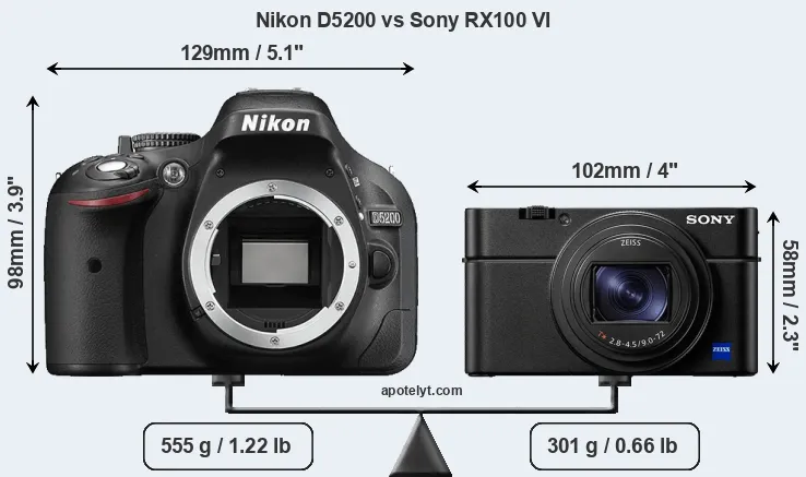 Size Nikon D5200 vs Sony RX100 VI