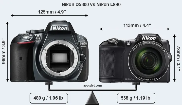 Size Nikon D5300 vs Nikon L840