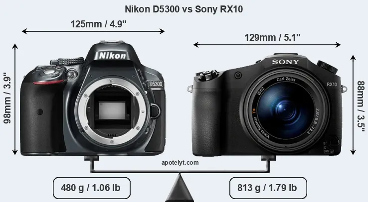 Size Nikon D5300 vs Sony RX10