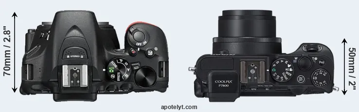 Compare D5500 versus P7800 top