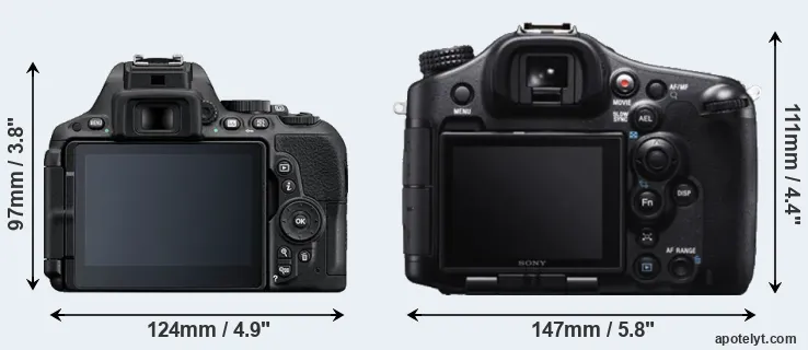 Comparison D5500 or A99 rear