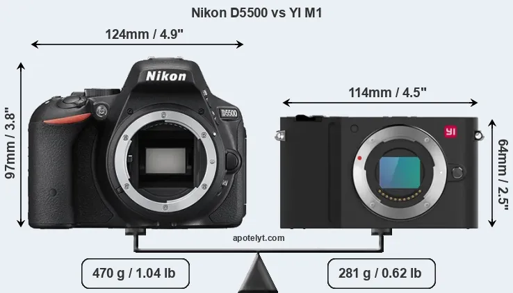 Size Nikon D5500 vs YI M1
