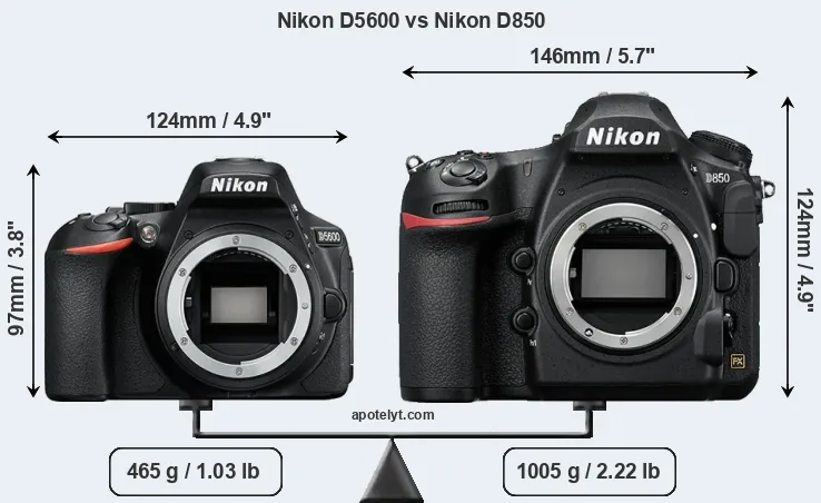 Size Nikon D5600 vs Nikon D850
