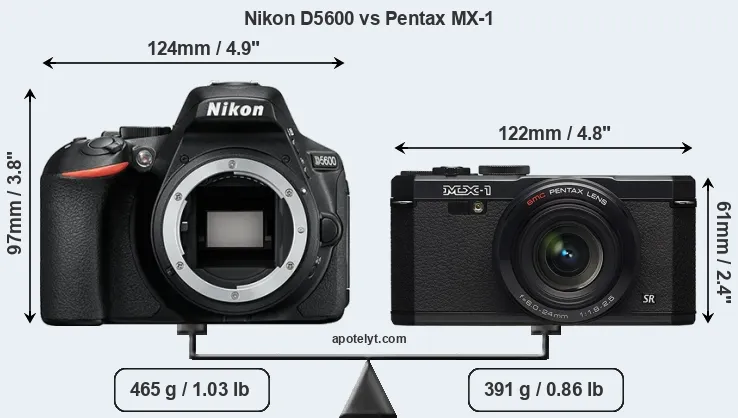 Size Nikon D5600 vs Pentax MX-1