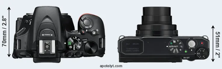 Compare D5600 versus MX-1 top