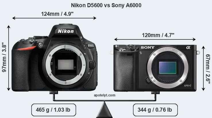 Size Nikon D5600 vs Sony A6000