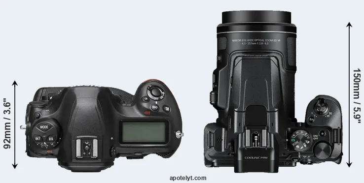 Compare D6 versus P950 top