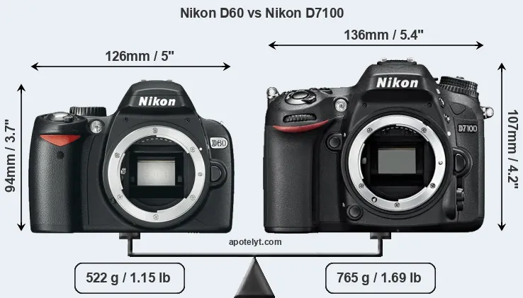 Size Nikon D60 vs Nikon D7100