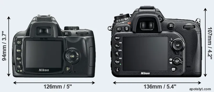 Comparison D60 or D7100 rear