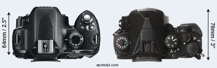 Compare D60 versus KP top