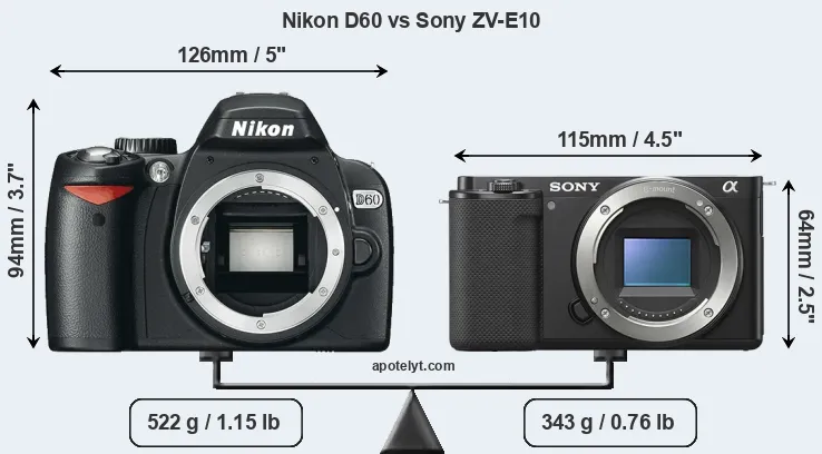 Size Nikon D60 vs Sony ZV-E10