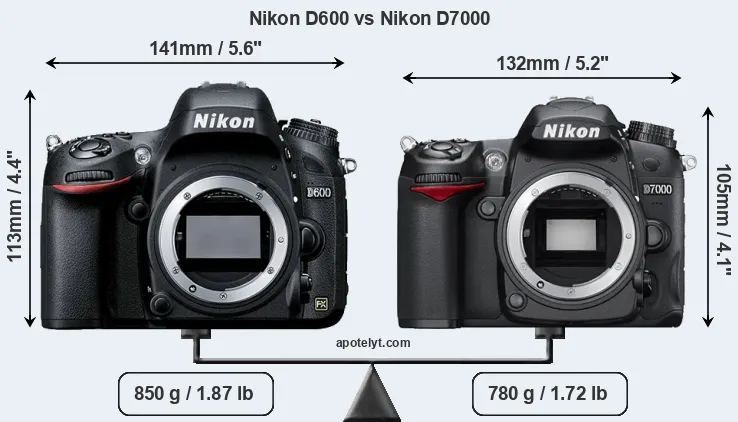 Size Nikon D600 vs Nikon D7000