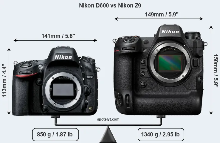 Size Nikon D600 vs Nikon Z9