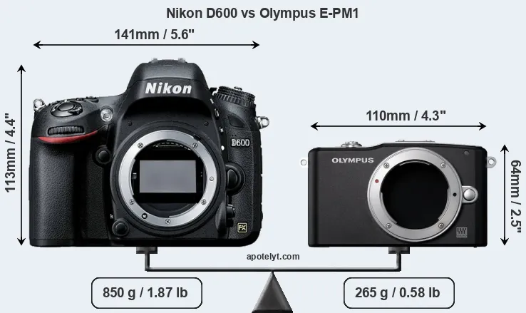 Size Nikon D600 vs Olympus E-PM1