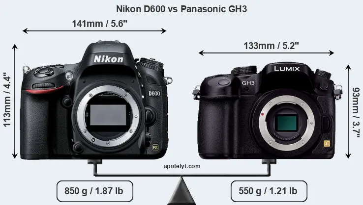 Size Nikon D600 vs Panasonic GH3