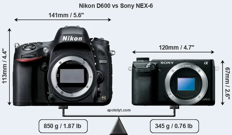 Size Nikon D600 vs Sony NEX-6