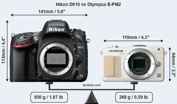 Size Nikon D610 vs Olympus E-PM2
