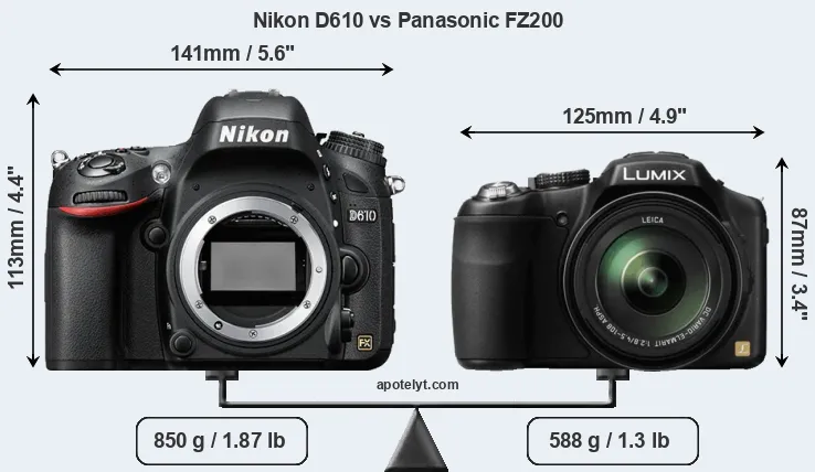 Size Nikon D610 vs Panasonic FZ200