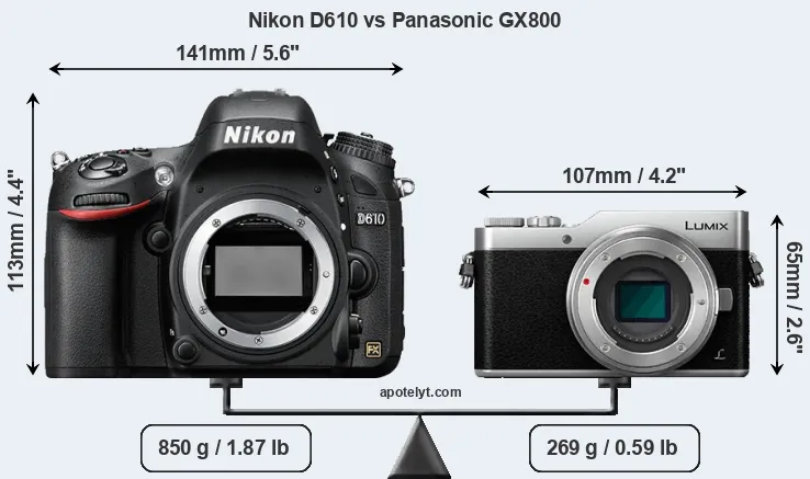 Size Nikon D610 vs Panasonic GX800