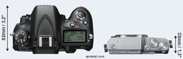 Compare D610 versus GX800 top
