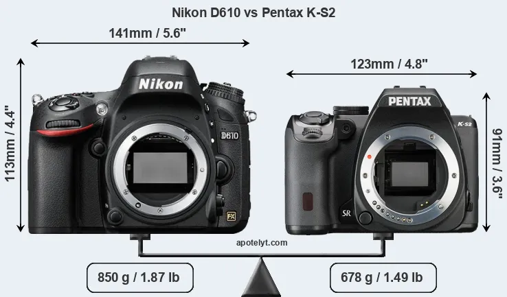 Size Nikon D610 vs Pentax K-S2
