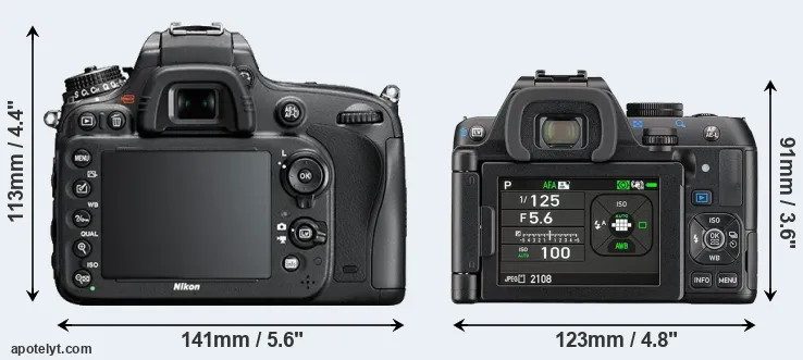 Comparison D610 or K-S2 rear