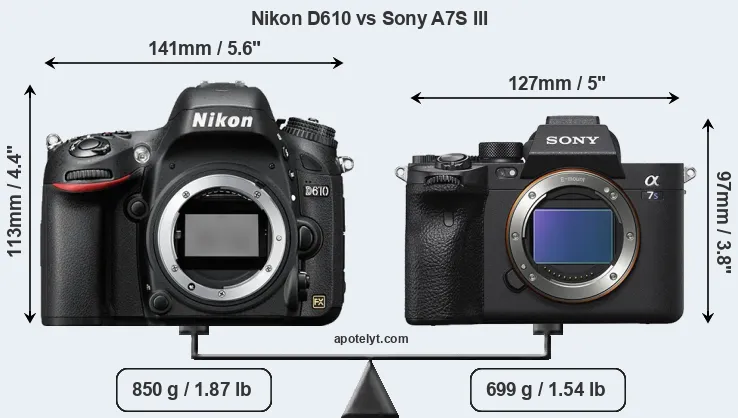 Size Nikon D610 vs Sony A7S III