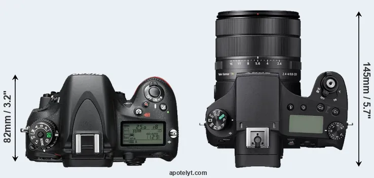 Compare D610 versus RX10 IV top