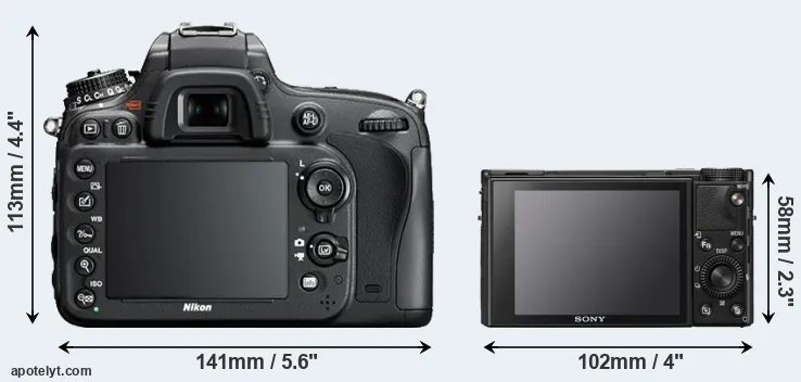 Comparison D610 or RX100 VII rear
