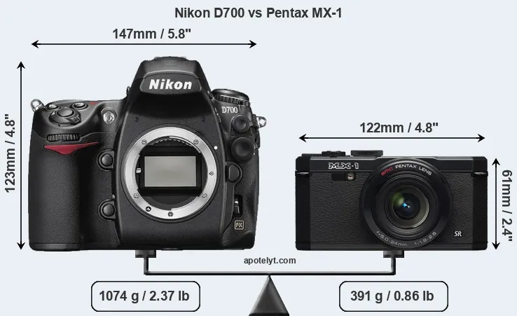 Size Nikon D700 vs Pentax MX-1