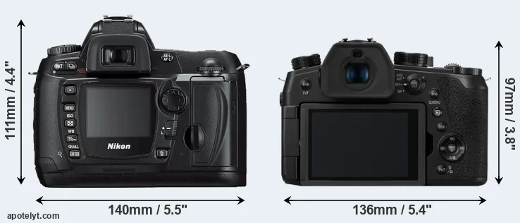 Comparison D70s or FZ1000 II rear