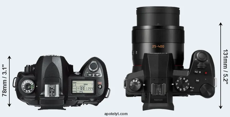 Compare D70s versus FZ1000 II top