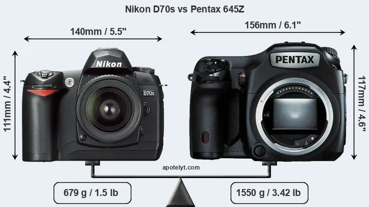 Size Nikon D70s vs Pentax 645Z
