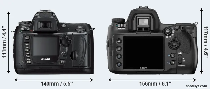Comparison D70s or A850 rear