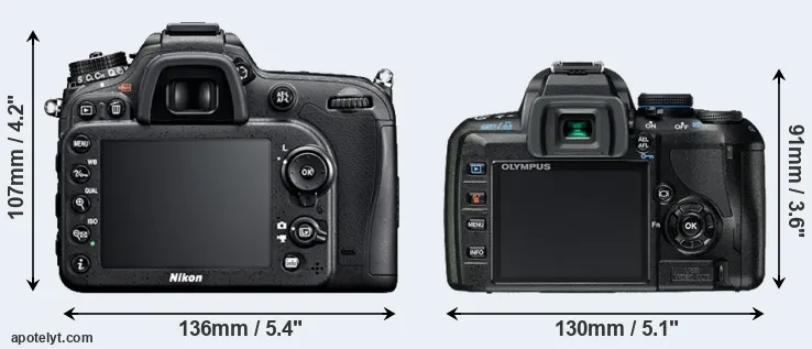 Comparison D7100 or E-420 rear