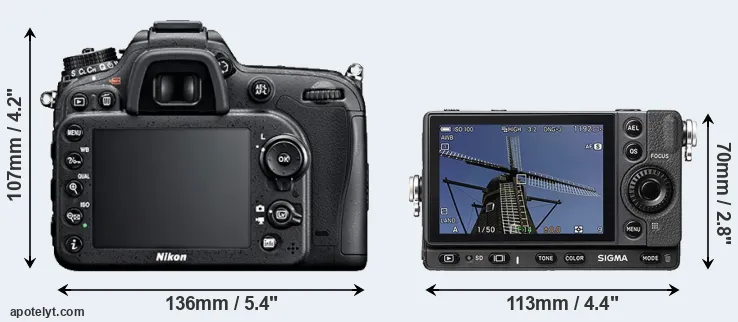 Comparison D7100 or fp rear