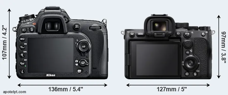 Comparison D7100 or A7S III rear