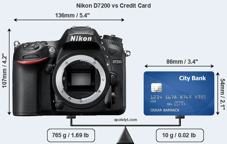 Nikon D7200 vs credit card front