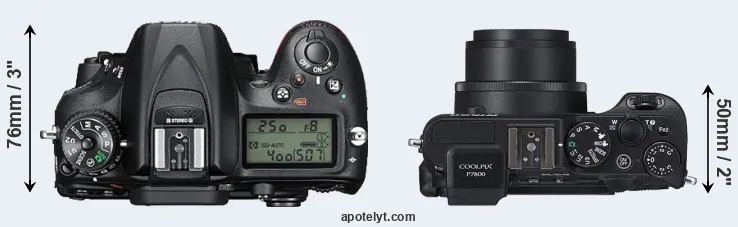 Compare D7200 versus P7800 top