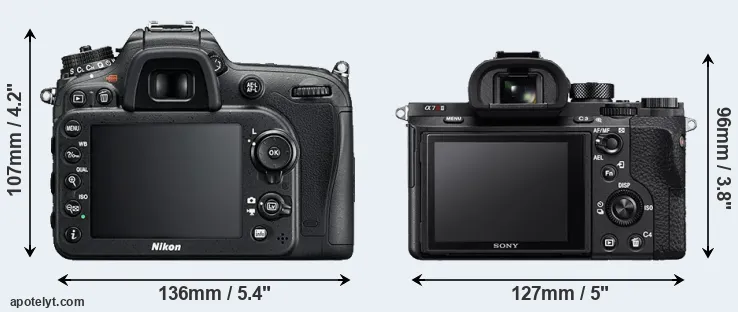 Comparison D7200 or A7R II rear