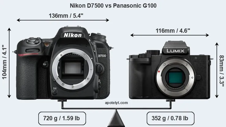Size Nikon D7500 vs Panasonic G100