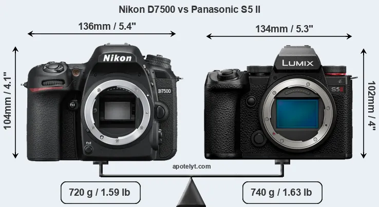 Size Nikon D7500 vs Panasonic S5 II