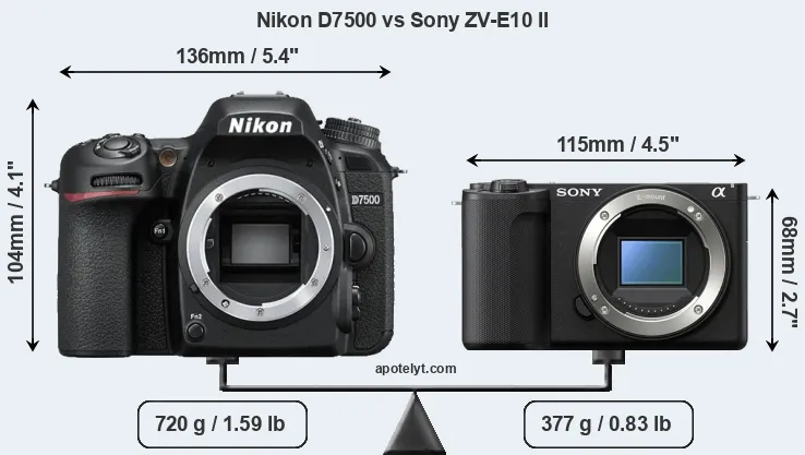 Size Nikon D7500 vs Sony ZV-E10 II