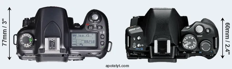 Compare D80 versus E-600 top