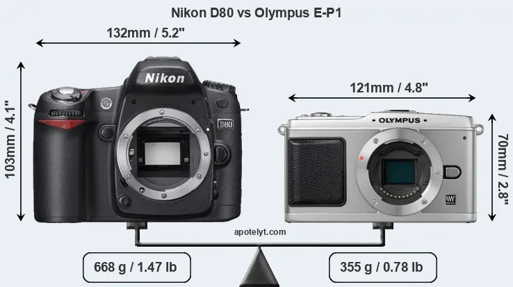 Size Nikon D80 vs Olympus E-P1