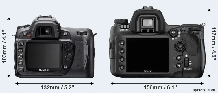 Comparison D80 or A850 rear