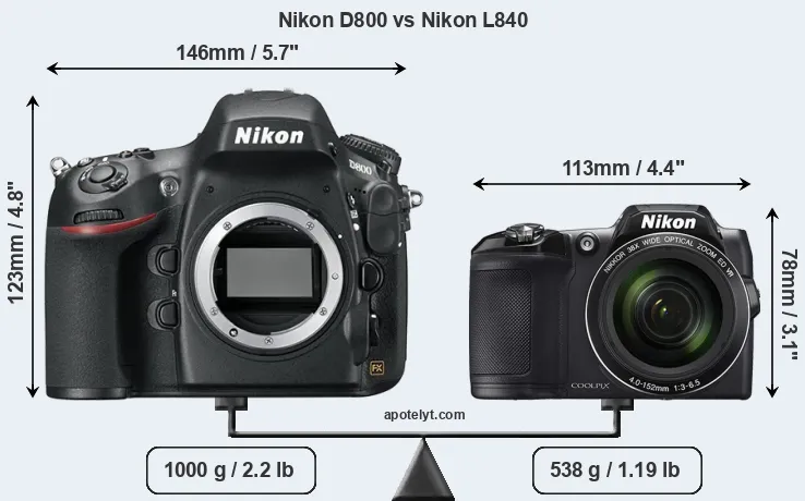 Size Nikon D800 vs Nikon L840