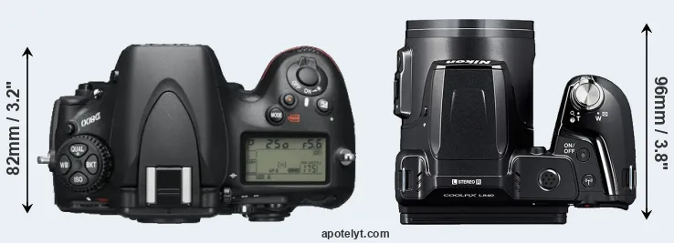 Compare D800 versus L840 top