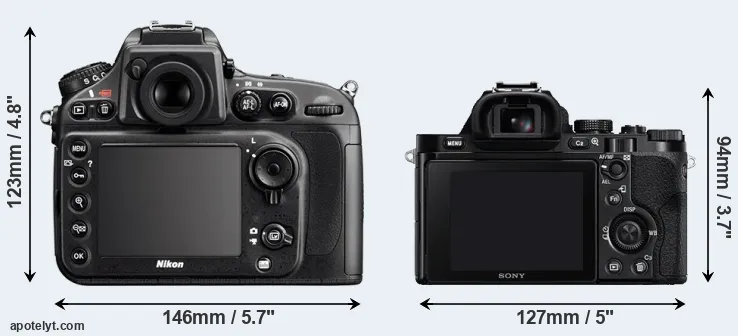 Comparison D800 or A7R rear